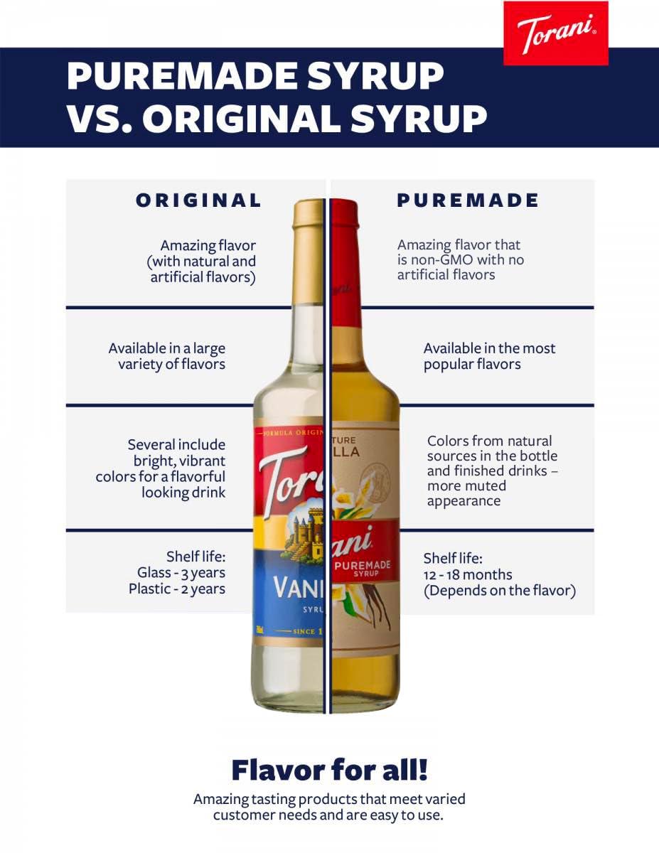 image:imageTorani Puremade Zero Sugar Syrup Caramel 127 Ounce Pack of 4Vanilla